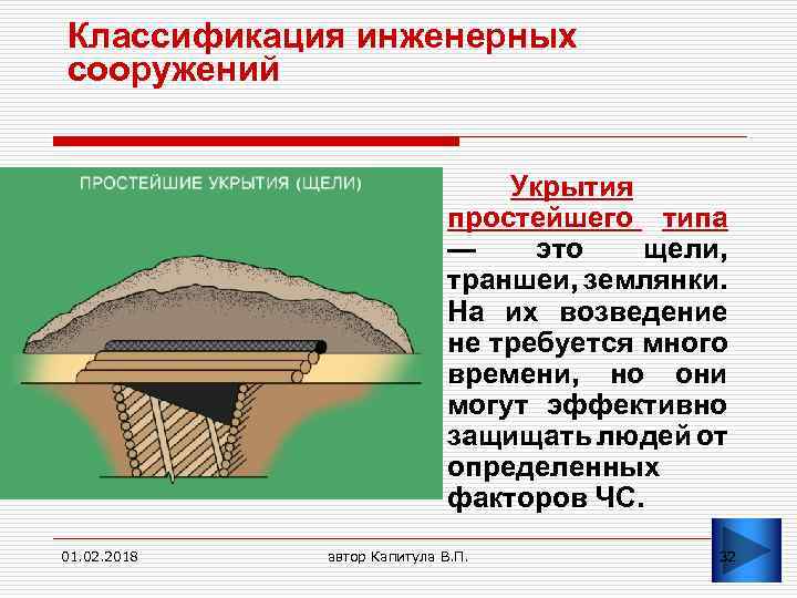 Классификация инженерных сооружений Укрытия простейшего типа — это щели, траншеи, землянки. На их возведение