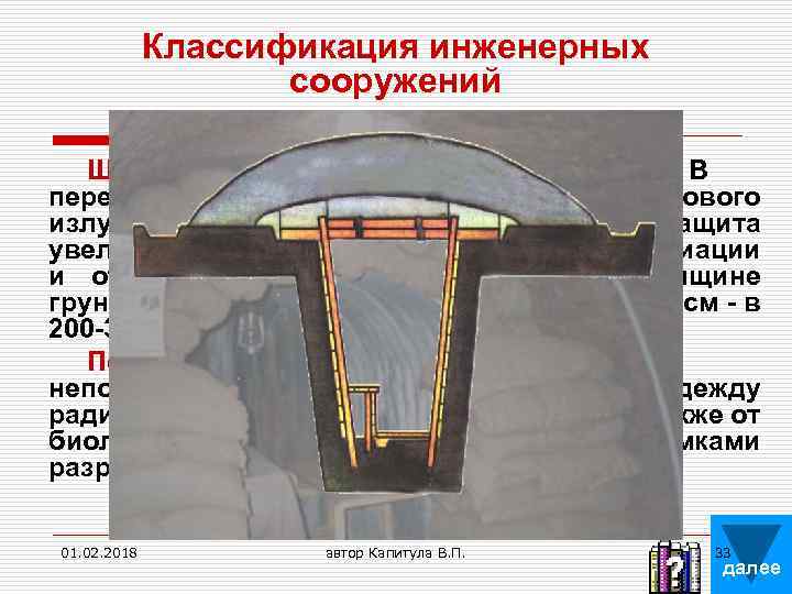 Классификация инженерных сооружений Щель может быть открытой и перекрытой. В перекрытой щели защита людей