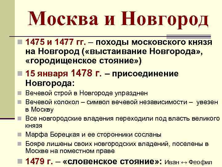 Москва и Новгород n 1475 и 1477 гг. – походы московского князя на Новгород