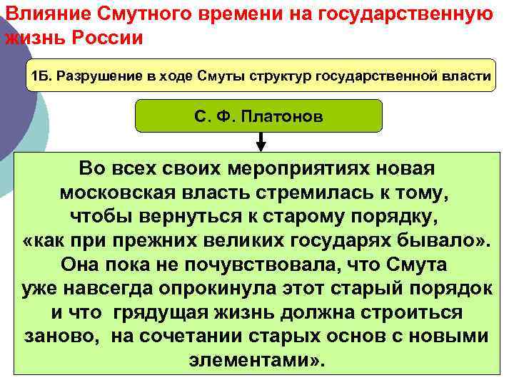 Влияние Смутного времени на государственную жизнь России 1 Б. Разрушение в ходе Смуты структур