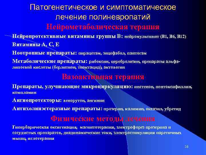   Патогенетическое и симптоматическое   лечение полиневропатий  Нейрометаболическая терапия Нейропротективные витамины