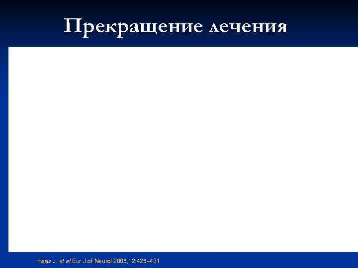 Прекращение лечения Haas J. et al Eur J of Neurol 2005, Прекращение лечения Haas J. et al Eur J of Neurol 2005,