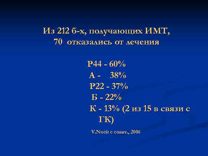 Из 212 б-х, получающих ИМТ, 70 отказались от лечения Р 44 - Из 212 б-х, получающих ИМТ, 70 отказались от лечения Р 44 -