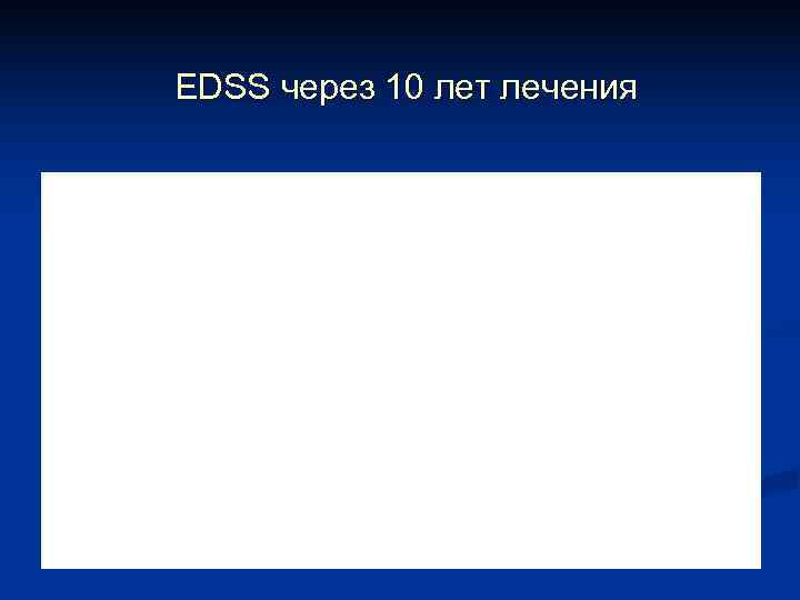 EDSS через 10 лет лечения EDSS через 10 лет лечения