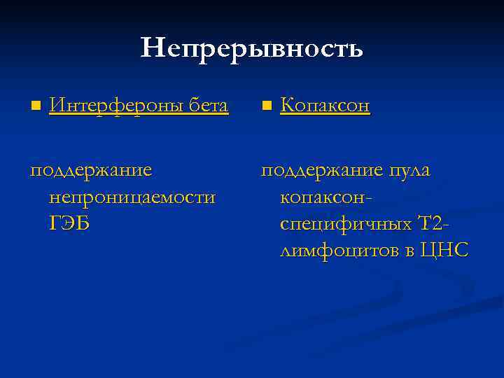 Непрерывность n Интерфероны бета n Копаксон поддержание пула Непрерывность n Интерфероны бета n Копаксон поддержание пула