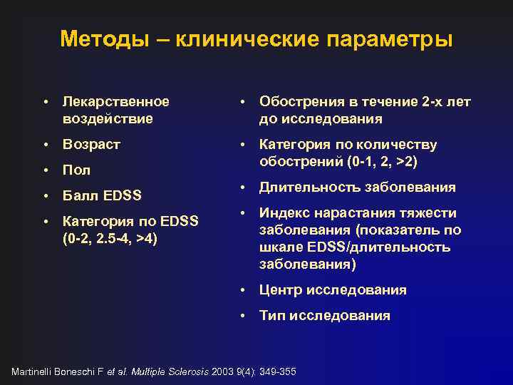 Методы – клинические параметры • Лекарственное воздействие • Обострения в течение 2 -х лет