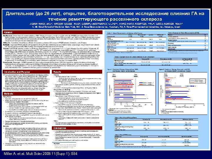 Длительное (до 26 лет), открытое, благотворительное исследование влияния ГА на течение ремиттирующего рассеянного склероза