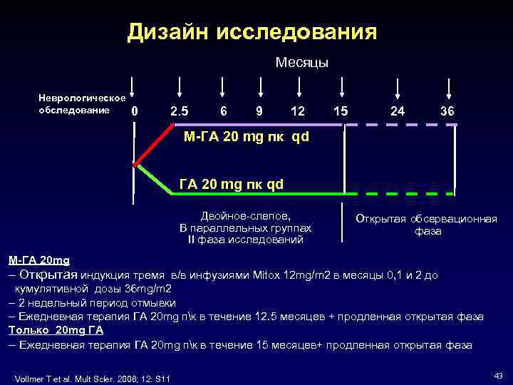 Дизайн исследования Месяцы Неврологическое обследование 0 2. 5 6 9 12 15 24 36