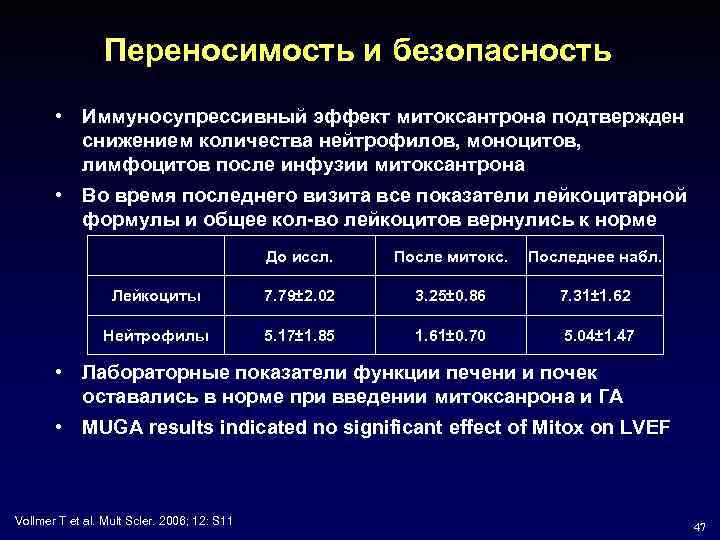 Переносимость и безопасность • Иммуносупрессивный эффект митоксантрона подтвержден снижением количества нейтрофилов, моноцитов, лимфоцитов после