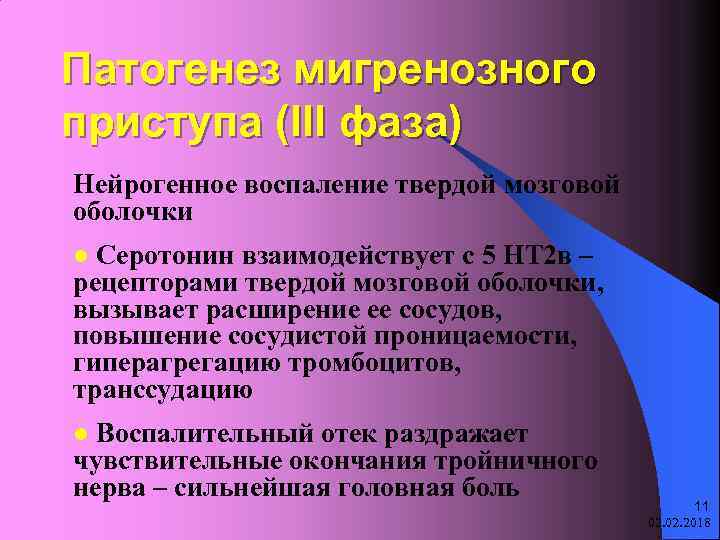 Патогенез мигренозного приступа (III фаза) Нейрогенное воспаление твердой мозговой оболочки Серотонин взаимодействует с 5