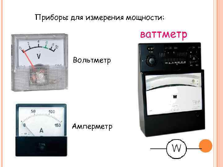 Приборы для измерения мощности:      ваттметр  Вольтметр  