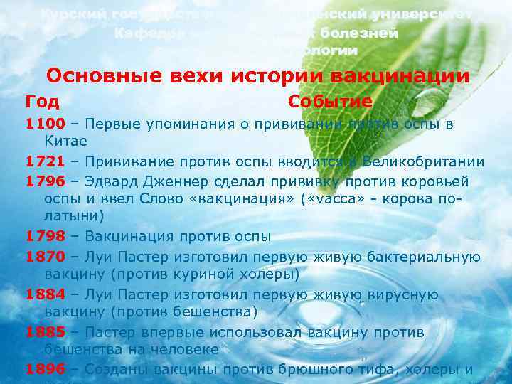 Курский государственный медицинский университет Кафедра инфекционных болезней с курсом эпидемиологии Основные вехи истории вакцинации