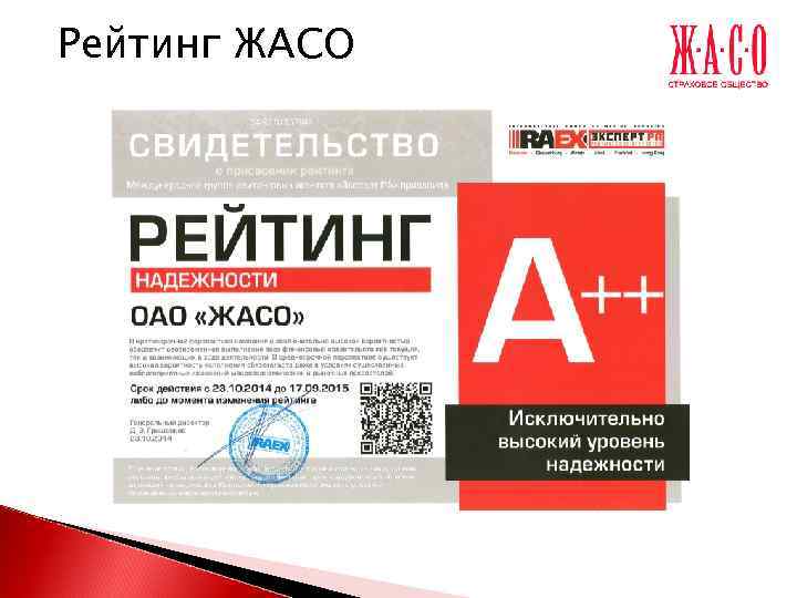 Рейтинг ЖАСО 