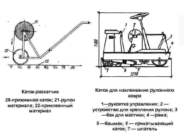 Каток для газона чертеж