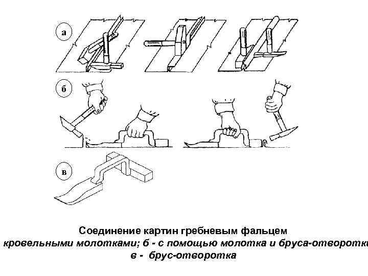 Клик фальц схема - 95 фото