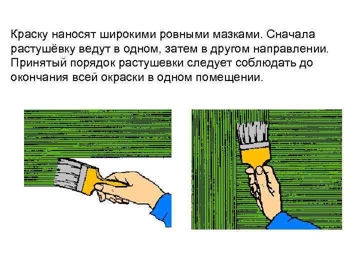 Краску наносят широкими ровными мазками. Сначала растушёвку ведут в одном, затем в другом направлении.