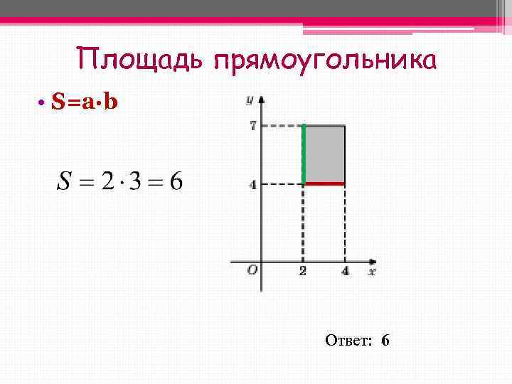   Площадь прямоугольника • S=a∙b    Ответ:  6 