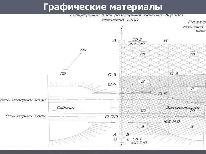 Графические материалы 