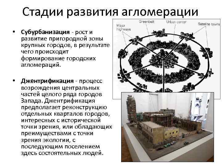 Стадии развития агломерации • Субурбанизация - рост и развитие пригородной зоны крупных городов, в