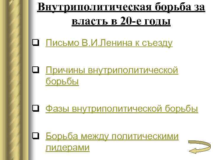 Внутриполитическая борьба за власть в 20 -е годы q Письмо В. И. Ленина к