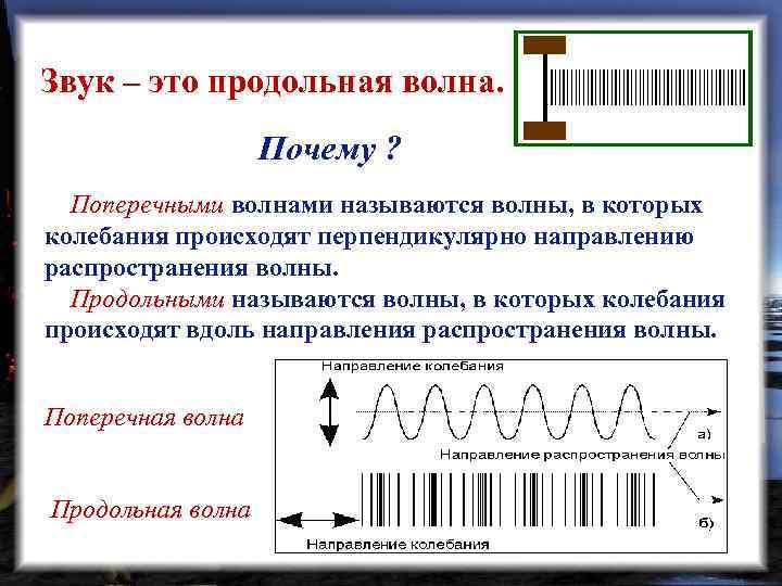 Звук – это продольная волна. Почему ? Поперечными волнами называются волны, в которых Поперечными