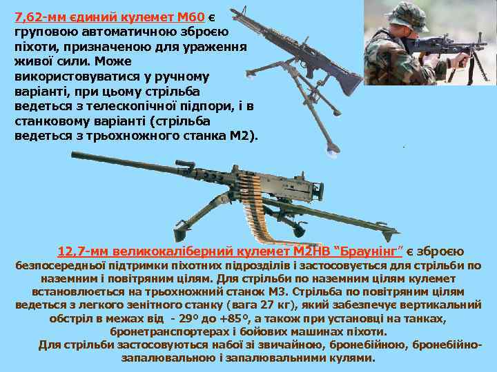 7, 62 -мм єдиний кулемет М 60 є груповою автоматичною зброєю піхоти, призначеною для