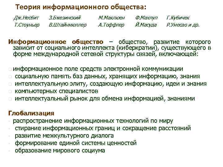  Теория информационного общества: Дж. Несбит З. Бжезинский М. Маклюен Ф. Махлуп Г. Кубичек