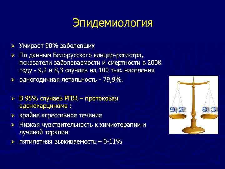 Эпидемиология Умирает 90% заболевших Ø По данным Белорусского канцер-регистра, показатели заболеваемости и смертности в