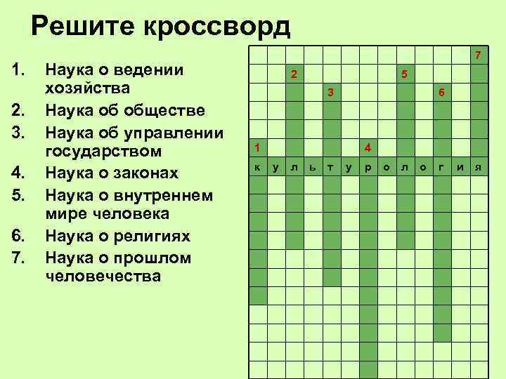 Наукоград сканворд