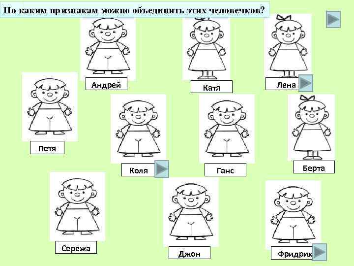 По каким признакам можно объединить этих человечков? Андрей Катя Лена Петя Коля Сережа Ганс