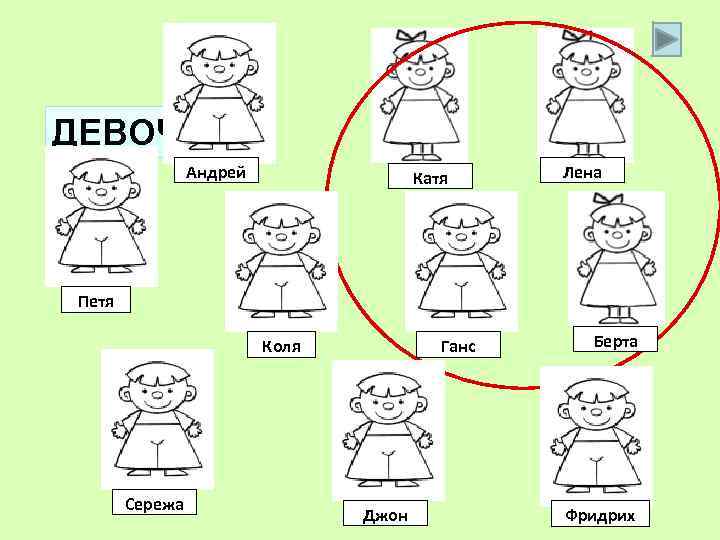 ДЕВОЧКИ Андрей Катя Лена Петя Коля Сережа Ганс Джон Берта Фридрих 