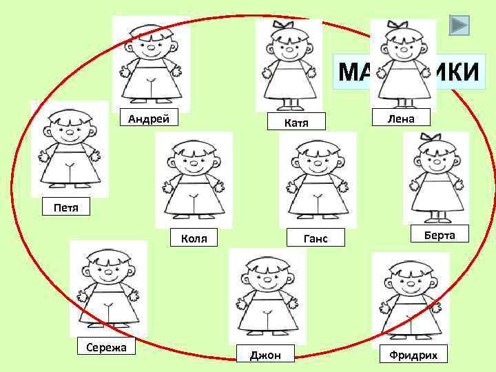 МАЛЬЧИКИ Андрей Катя Лена Петя Коля Сережа Ганс Джон Берта Фридрих 