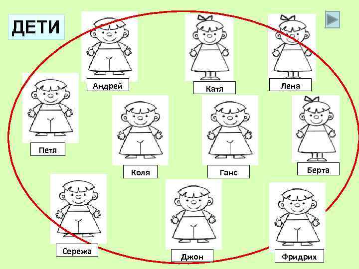 ДЕТИ Андрей Катя Лена Петя Ганс Коля Сережа Джон Берта Фридрих 