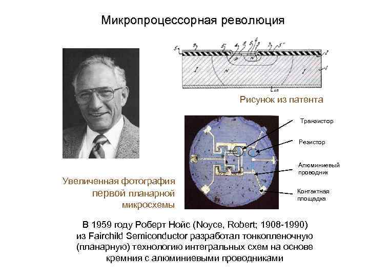  Микропроцессорная революция Рисунок из патента Транзистор Резистор Алюминиевый проводник Увеличенная фотография первой планарной