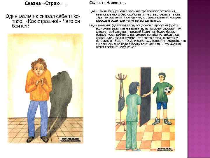 Сказка «Страх» . Один мальчик сказал себе тихо: «Как страшно!» Чего он боится? Сказка