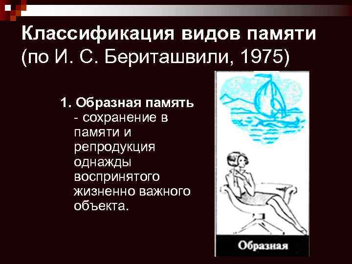 Классификация видов памяти (по И. С. Бериташвили, 1975) 1. Образная память - сохранение в