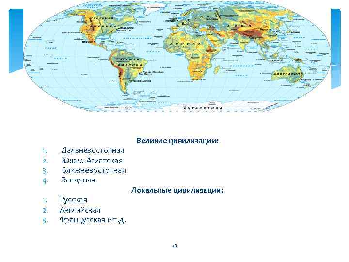  1. 2. 3. 4. Дальневосточная Южно-Азиатская Ближневосточная Западная 1. 2. 3. Русская Английская