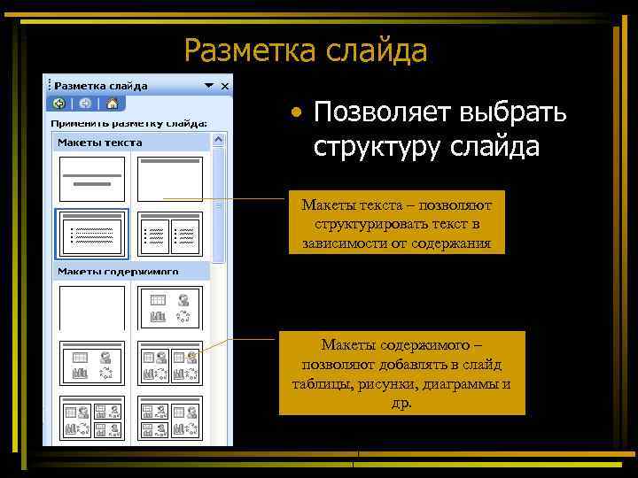 Разметка слайда • Позволяет выбрать структуру слайда Макеты текста – позволяют структурировать текст в