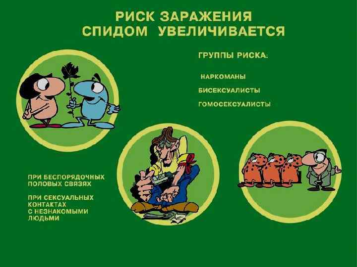 СПИД И ЕГО ПРОФИЛАКТИКА 