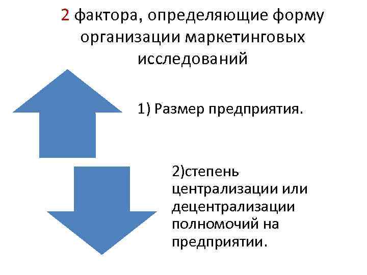 2 фактора, определяющие форму организации маркетинговых исследований 1) Размер предприятия. 2)степень централизации или децентрализации