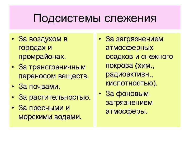 Подсистемы слежения • За воздухом в городах и промрайонах. • За трансграничным переносом веществ.