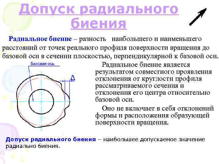 Радиальное биение на чертеже это