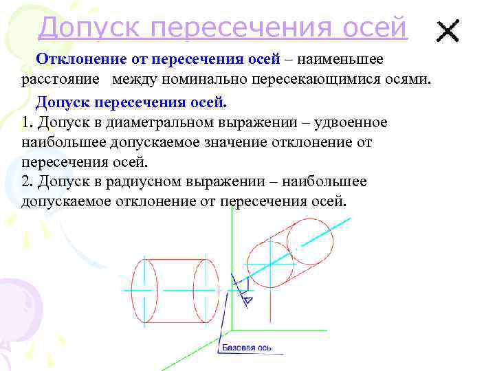 Пересекающие оси. Допуск формы пересечение осей. Отклонение от пересечения осей. Допуск отклонения пересечения осей. Пересечения осей в диаметральном выражении.