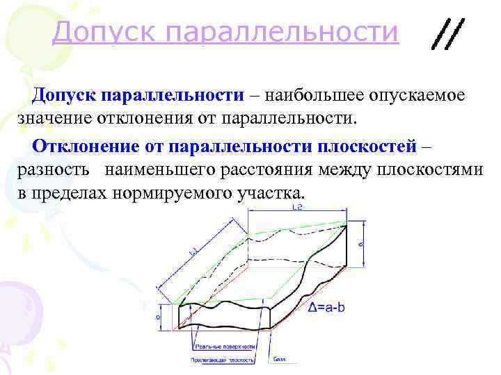 Разность плоскости. Отклонение от параллельности плоскостей. Допуск параллельности. Допуск отклонения от параллельности. Методы измерения параллельности плоскостей.