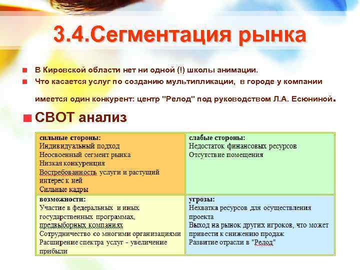  3. 4. Сегментация рынка В Кировской области нет ни одной (!) школы анимации.