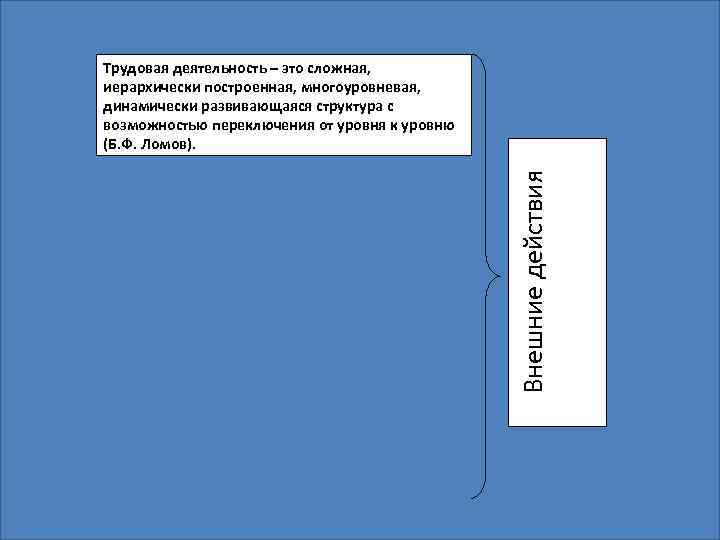 Внешние действия Трудовая деятельность – это сложная, иерархически построенная, многоуровневая, динамически развивающаяся структура с