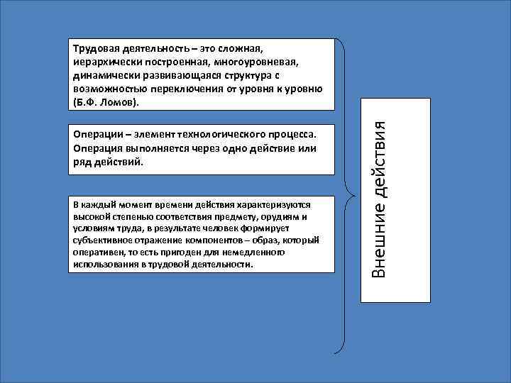 Операции – элемент технологического процесса. Операция выполняется через одно действие или ряд действий. В