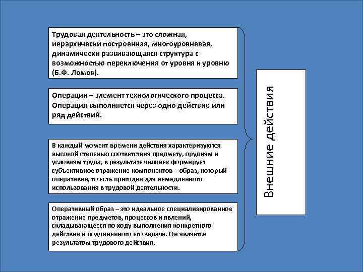 Операции – элемент технологического процесса. Операция выполняется через одно действие или ряд действий. В