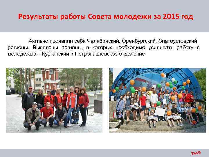 Результаты работы Совета молодежи за 2015 год Активно проявили себя Челябинский, Оренбургский, Златоустовский регионы.
