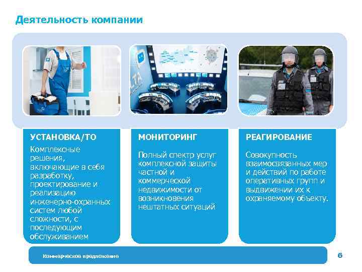 Деятельность компании УСТАНОВКА/ТО Комплексные решения, включающие в себя разработку, проектирование и реализацию инженерно-охранных систем